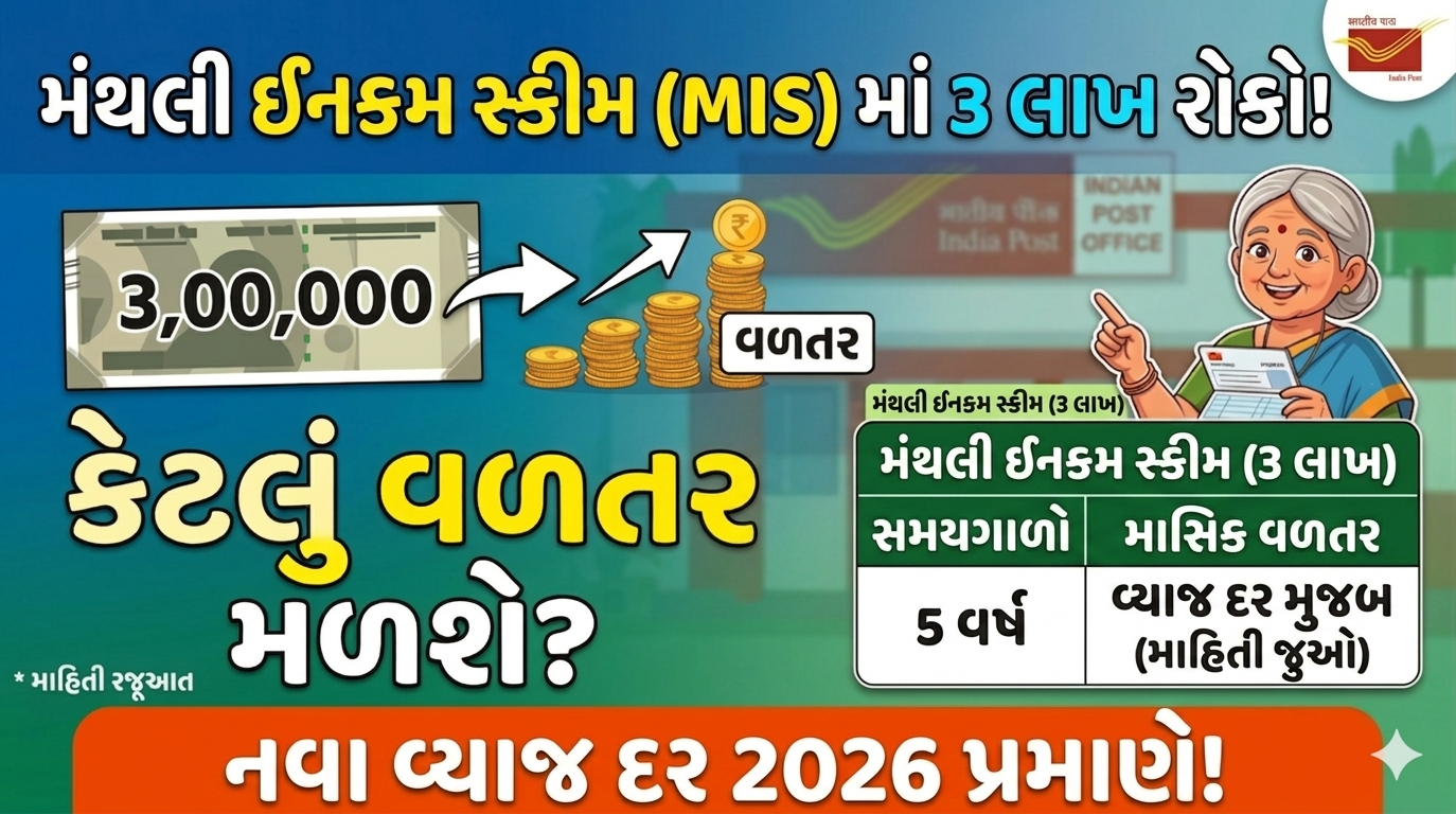 Monthly Income Scheme 3 lakh na rokan Par ketlu vyaj malshe