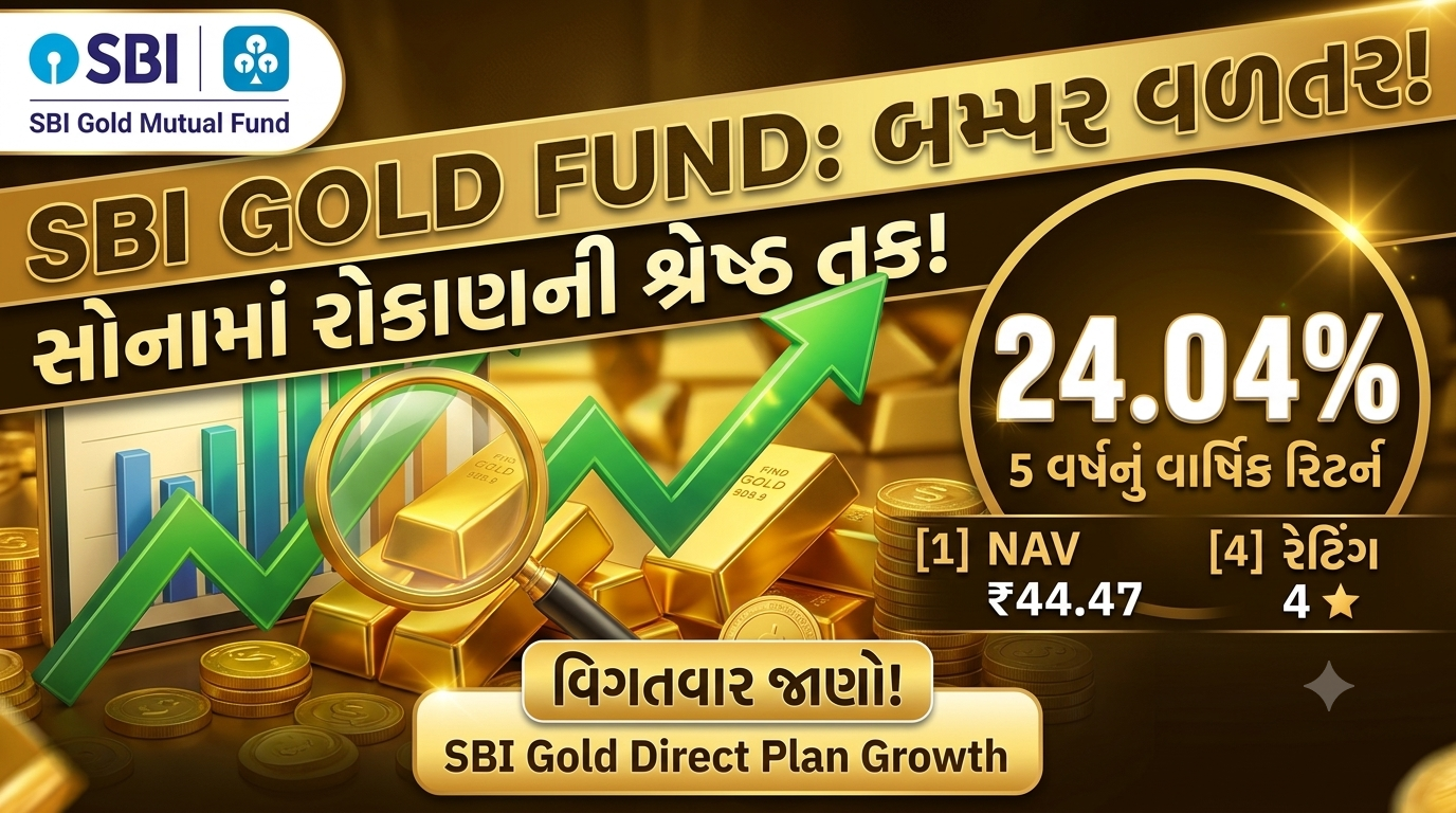 હવે ₹૫૦૦ માં ખરીદો અસલી સોનું! SBI Gold Direct Plan Growth ગુજરતીમાં